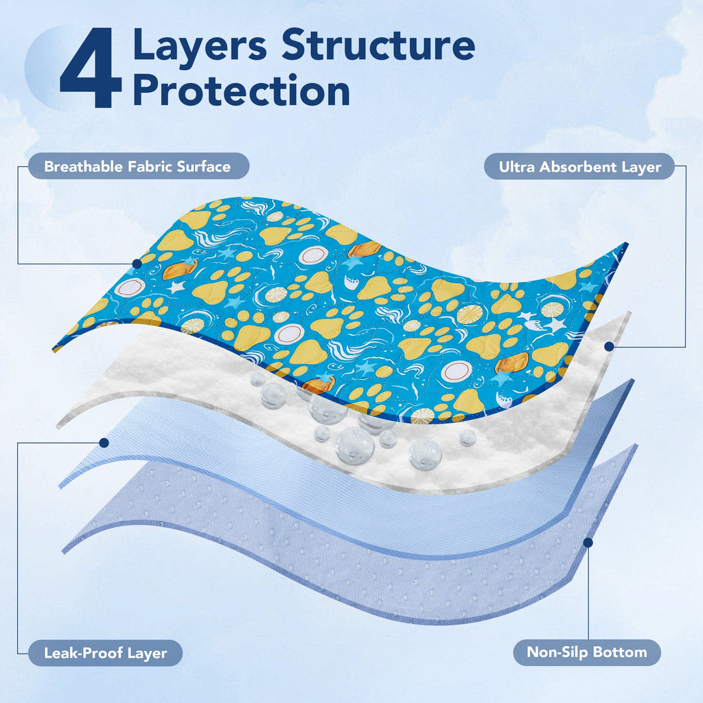 UPSKY Washable Reusable Super Absorbent Waterproof Dog Pee Pads, 2 count
