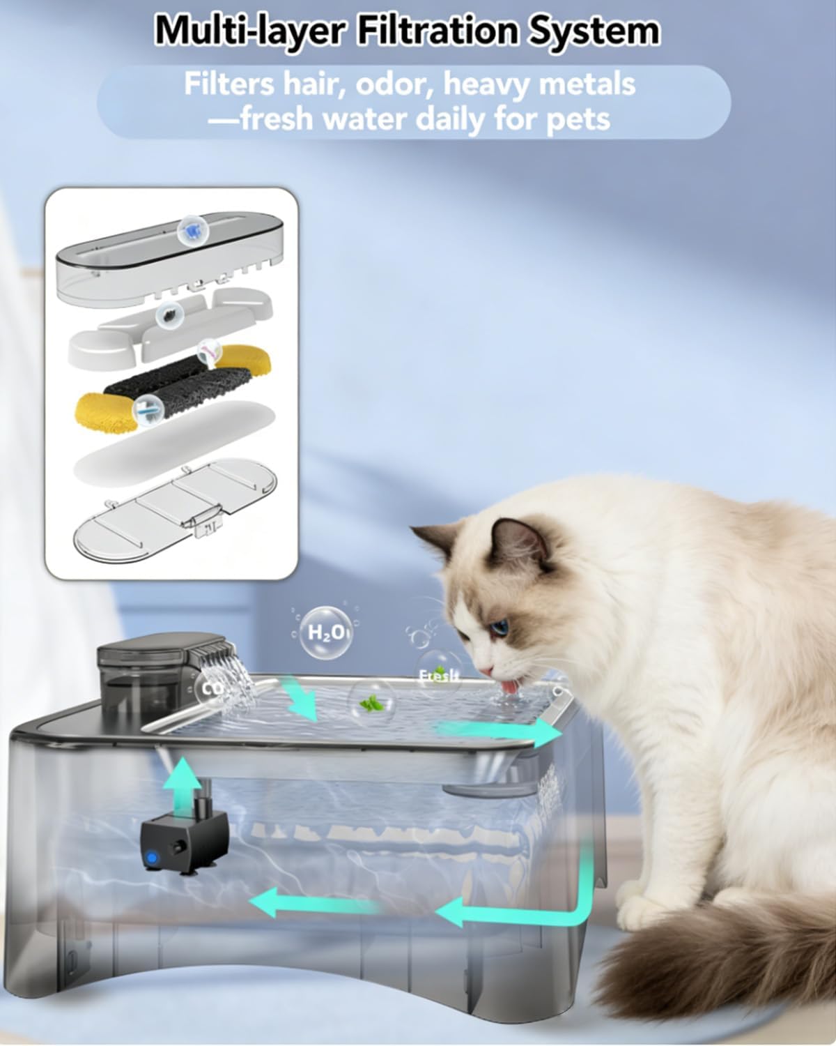 UPSKY Cat Water Fountain, 2.25Gal/8.5L Large Capacity Pet Water Dispenser, Ultra Quiet 304 Stainless Steel Drinking Tray for Large Cats, Dogs & Multi-Pet Indoor Use, Anti-Clog Pump with 4 Filters