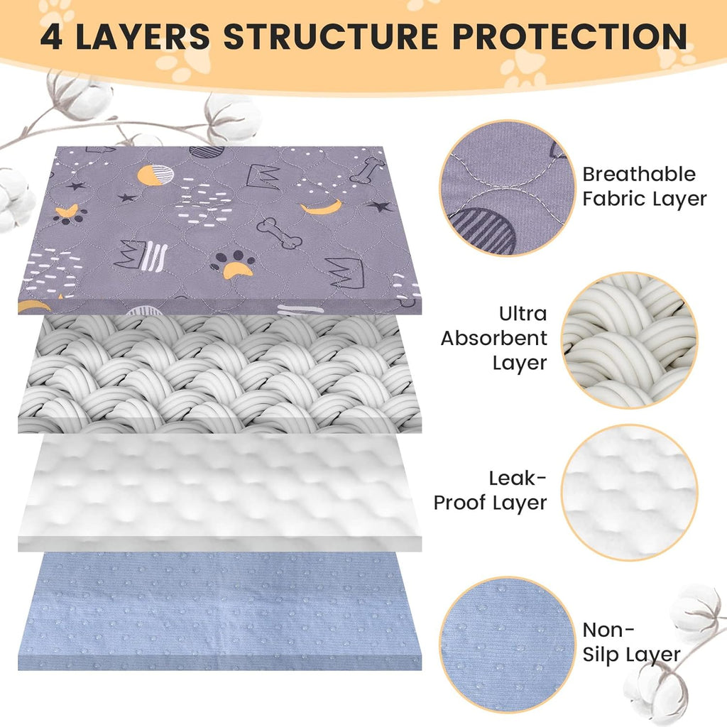 UPSKY Washable Pee Pads for Dogs 2 Pack 41”x 41” Reusable Puppy Pads Waterproof Pet Training Pads, Non-Slip Dog Mats Fast Absorbent Whelping Pads for Playpen, Potty, Crate, Bed