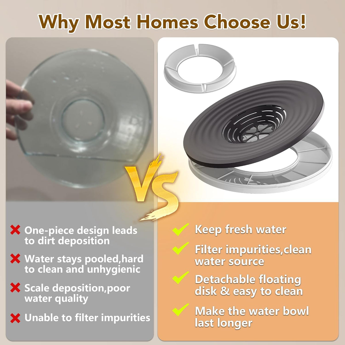 UPSKY Dog Water Bowl No Spill 10L Stainless Steel, 2.6 Gallon Large Capacity Spill-Proof Dog Bowls, Non-Slip Slow Drinking Anti-Splash Bowl for Large Messy Drinkers, No Mess Indoor/Outdoor Use, Beige