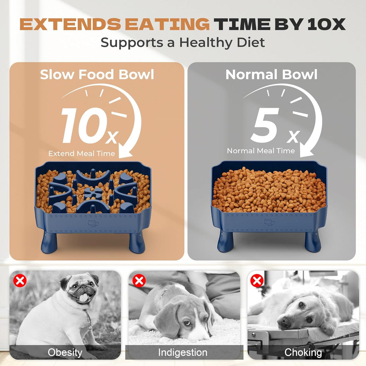 UPSKY Slow Feeder Dog Bowl, 2-in-1 Raised Dog Bowl with Anti-Choking Maze Puzzle, Dog Pooper Scooper Swivel Bin & Rake Kit with 100 Waste Bags